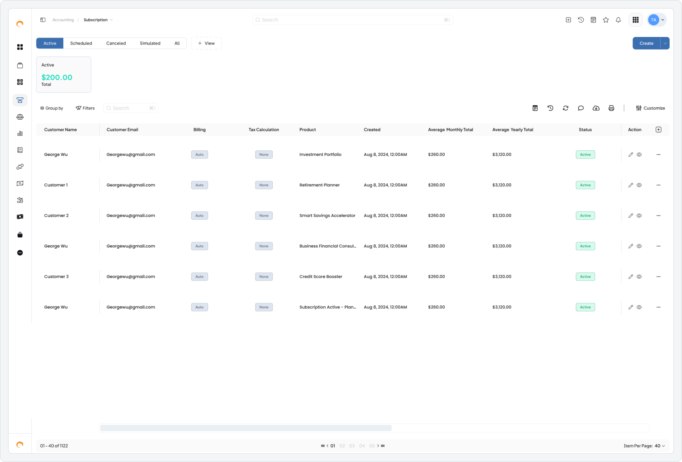 Dashboard 2